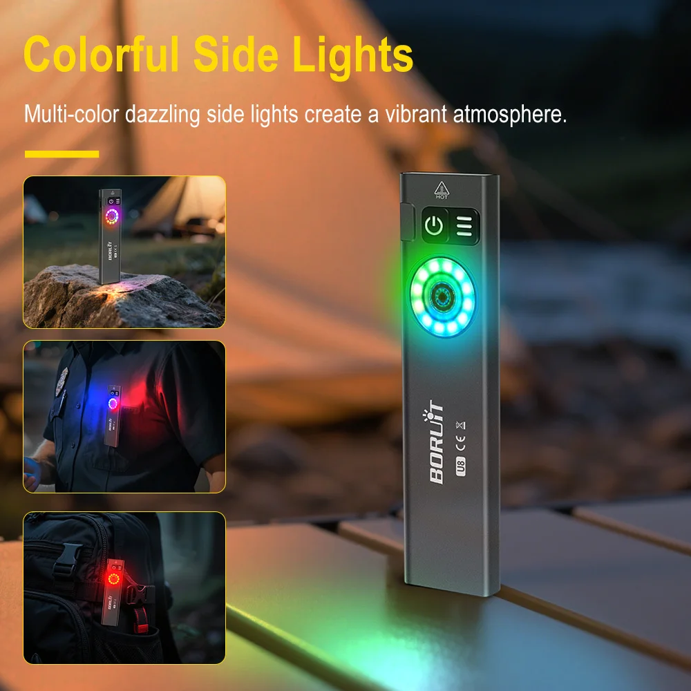 BORUiT U8 650LM EDC LED Flashl - Fishing Light 评论和价格